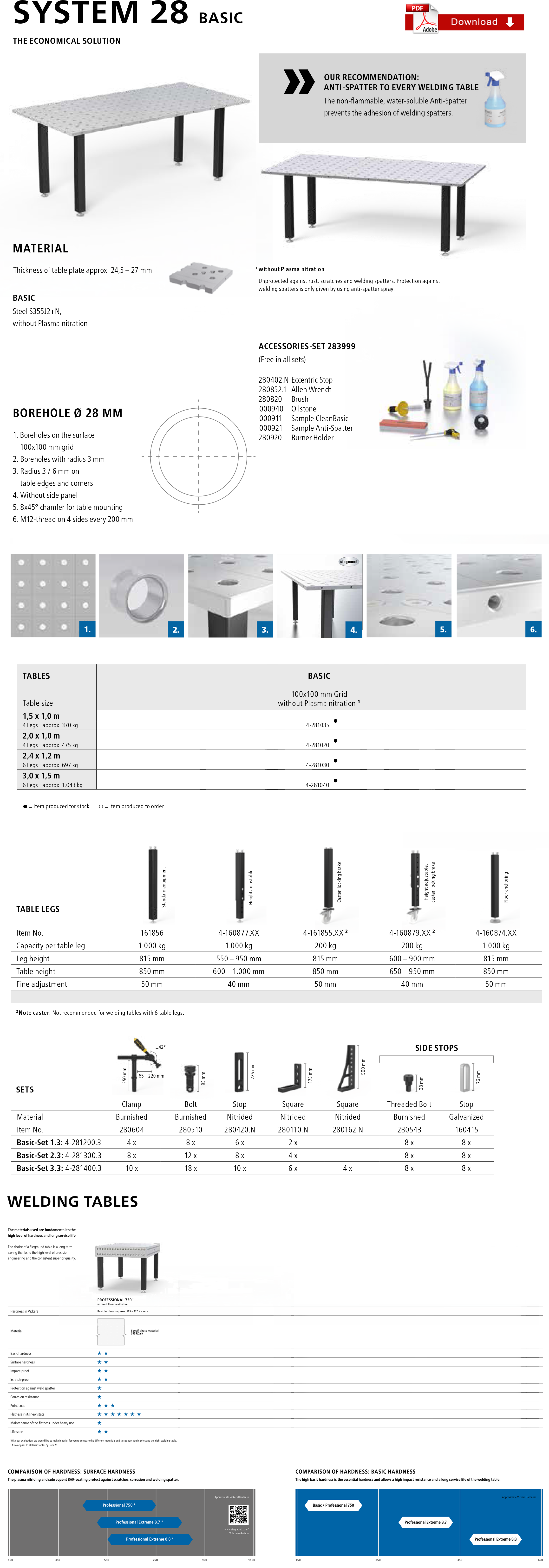 Click to download System 28 Basic Siegmund Welding Table spec sheet, for full specs see catalogue downloads page