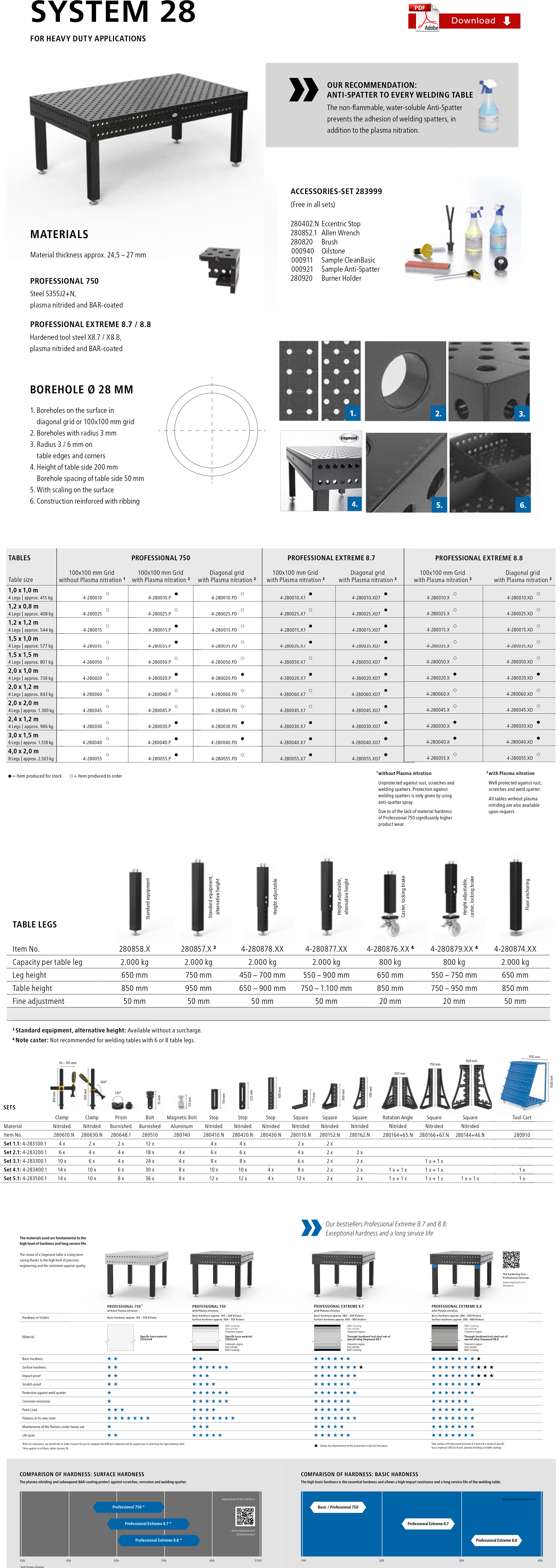 Click to download System 28 Siegmund Welding Table spec sheet, for full specs see catalogue downloads page